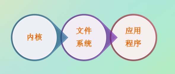 迟来的邂逅，2014年底锐驰曼新品发布